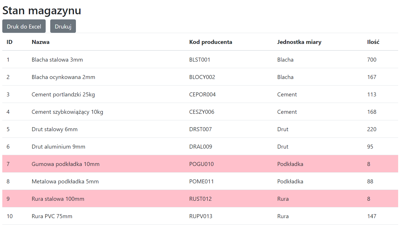 Real-time Inventory Tracking